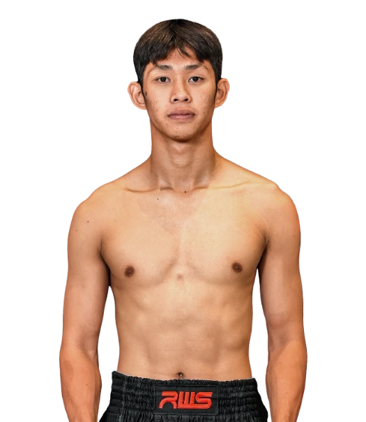 Wukong Sitjaroenwit