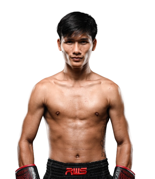Samingdet Bangmadklongtan